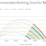 Power_Curve_GJET